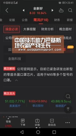 中国技术助力巴基斯坦农副产物生长——巴基斯坦农副产物商人穆罕默德·雅欣与中国的故事“ag亚娱”(图1) ag亚娱