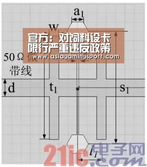 官方:对饲料设卡限行严重违反政策规定,发现一起处理一起!【ag亚娱】(图4) 亚娱官网